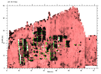 GPR